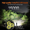 Helius H-M4 Headlamp