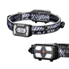 Helius HW216 Motion Sensor Headlamp