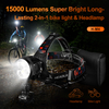 Helius H-M4 Headlamp